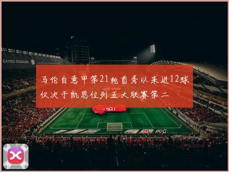 马伦自意甲第21轮首秀以来进12球仅次于凯恩位列五大联赛第二